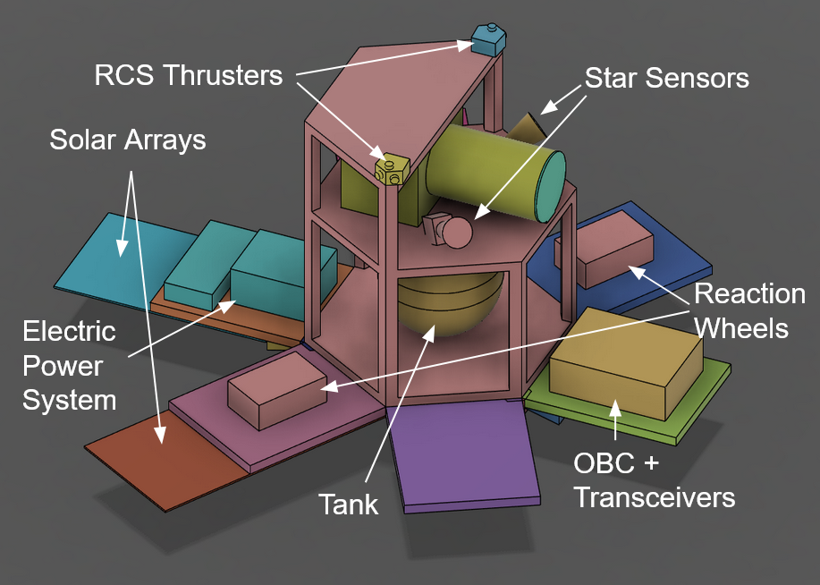 cad_open_annotated.png