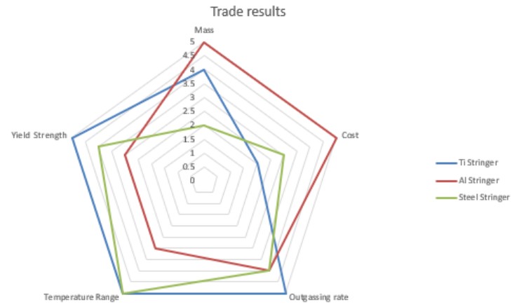 material_trade.jpg