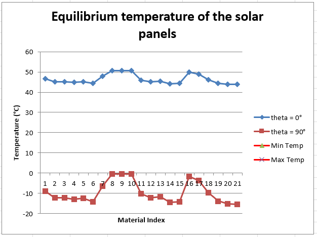 solar_panels_temp.png