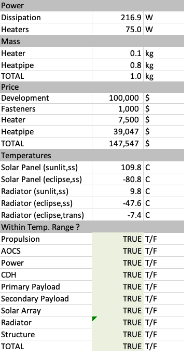 thermal_out_table.png