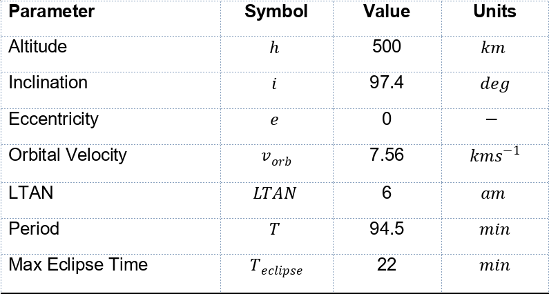 traj_table1.png