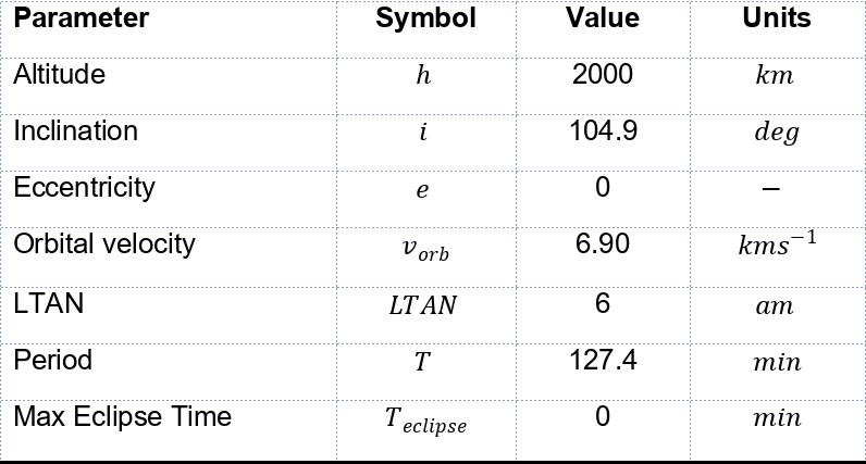 traj_table2.png